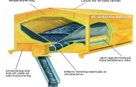 asfaltcontainers, asfaltcontainer